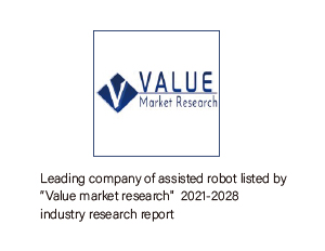 Value Market Research